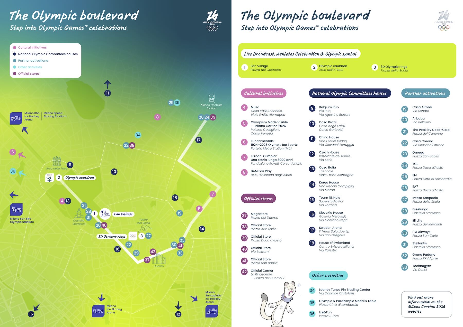 The Olympic boulevard 