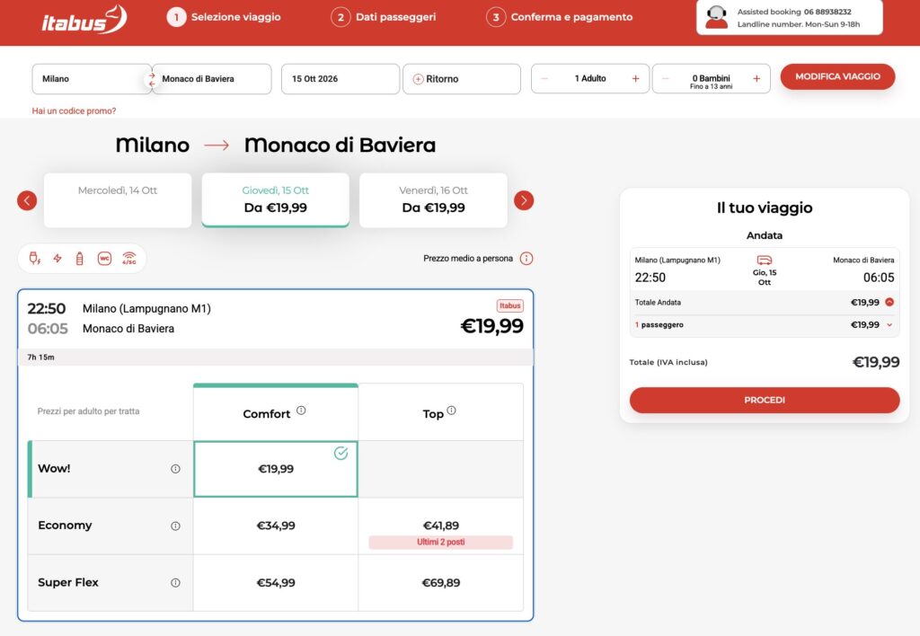 Example Itabus search for Milan to Munich, showing fares starting from €19.99